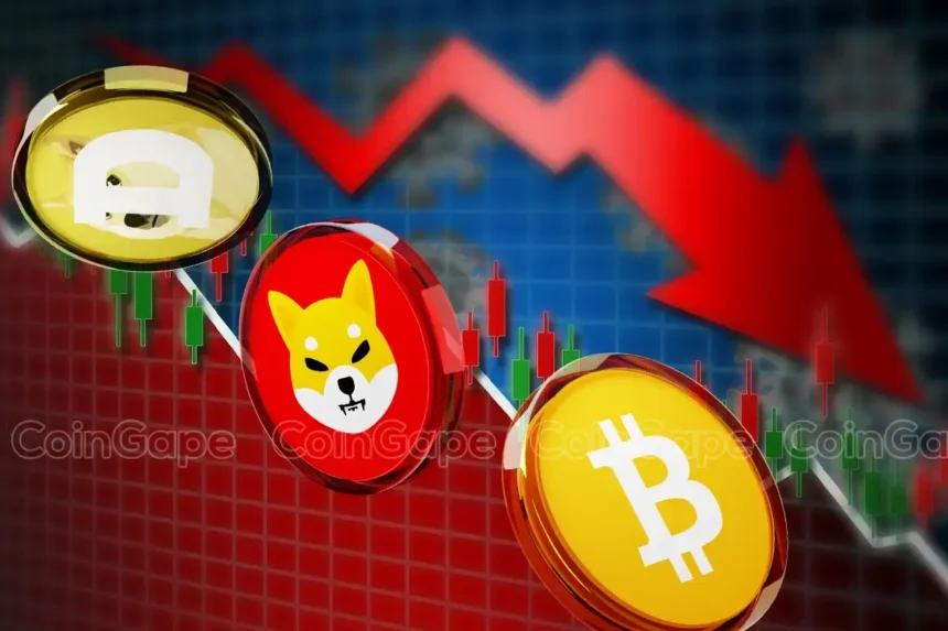 Crypto Prices Today: BTC, DOGE, SHIB Crash as Citi, HSBC Issue a Big Warning