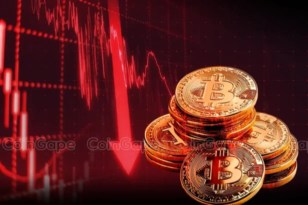 Crypto Prices Today: BTC Sees Biggest Weekly Drop in History, Outflows Hit $876M, What’s Next?