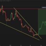 Dogecoin Breaks Above Bullish Daily Pattern – Analyst Sees A Surge To $0.43