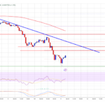 Dogecoin (DOGE) Under Pressure—Continues Sliding Into Bear Territory