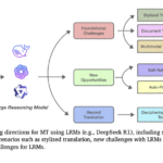 Emerging Trends in Modern Machine Translation Using Large Reasoning Models