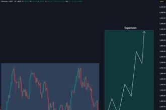 Ethereum Accumulation Is Almost Over – Breakout Above $2,200 Could Trigger Expansion Phase