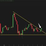 Ethereum Breaks Out Of Descending Triangle Pattern – Fakeout Or Recovery Rally?