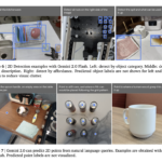 Google DeepMind’s Gemini Robotics: Unleashing Embodied AI with Zero-Shot Control and Enhanced Spatial Reasoning