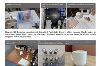 Google DeepMind’s Gemini Robotics: Unleashing Embodied AI with Zero-Shot Control and Enhanced Spatial Reasoning