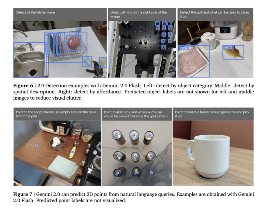 Google DeepMind’s Gemini Robotics: Unleashing Embodied AI with Zero-Shot Control and Enhanced Spatial Reasoning