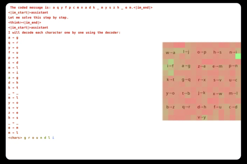 Groundlight Research Team Released an Open-Source AI Framework that Makes It Easy to Build Visual Reasoning Agents (with GRPO)