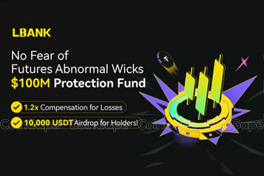 LBank’s $100 Million Futures Risk Protection Fund: What It Means for Traders As Bitcoin Drops Under $83k