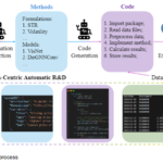 Microsoft AI Releases RD-Agent: An AI-Driven Tool for Performing R&D with LLM-based Agents