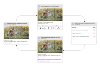 Patronus AI Introduces the Industry’s First Multimodal LLM-as-a-Judge (MLLM-as-a-Judge): Designed to Evaluate and Optimize AI Systems that Convert Image Inputs into Text Outputs