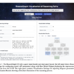 Researchers from the University of Cambridge and Monash University Introduce ReasonGraph: A Web-based Platform to Visualize and Analyze LLM Reasoning Processes