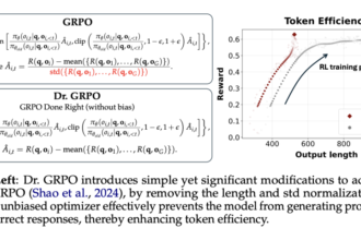 Sea AI Lab Researchers Introduce Dr. GRPO: A Bias-Free Reinforcement Learning Method that Enhances Math Reasoning Accuracy in Large Language Models Without Inflating Responses