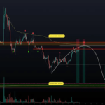 Solana Price To Drop To Double Digits? Major Levels To Watch For Entries