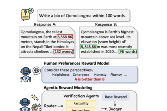 This AI Paper Introduces Agentic Reward Modeling (ARM) and REWARDAGENT: A Hybrid AI Approach Combining Human Preferences and Verifiable Correctness for Reliable LLM Training