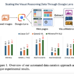 VisualWebInstruct: A Large-Scale Multimodal Reasoning Dataset for Enhancing Vision-Language Models