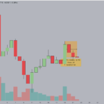 XRP Price Prediction: Ripple’s Final Letter to SEC Sparks $2.50 Breakout Bets 