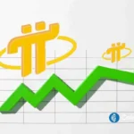 Analyst Claims Pi Network’s Momentum Is Building Fast As Pi Coin Looks To Reclaim $1