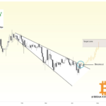 Bitcoin Breaks Out: Chart Pattern Targets $96,200 To $102,100 As Next Big Test Zone