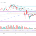 Bitcoin Explodes Above $94,000 — What’s Igniting The Fire?