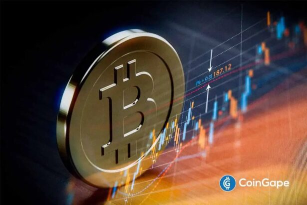 Bitcoin Open Interest Climbs to $58B: What It Means For BTC Price