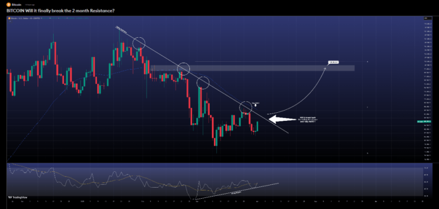 Bitcoin Reverses Losses—Analysts Say $100K Is On The Horizon