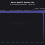 Bitcoin’s Most Critical Support Level At $69,000 — Here’s Why