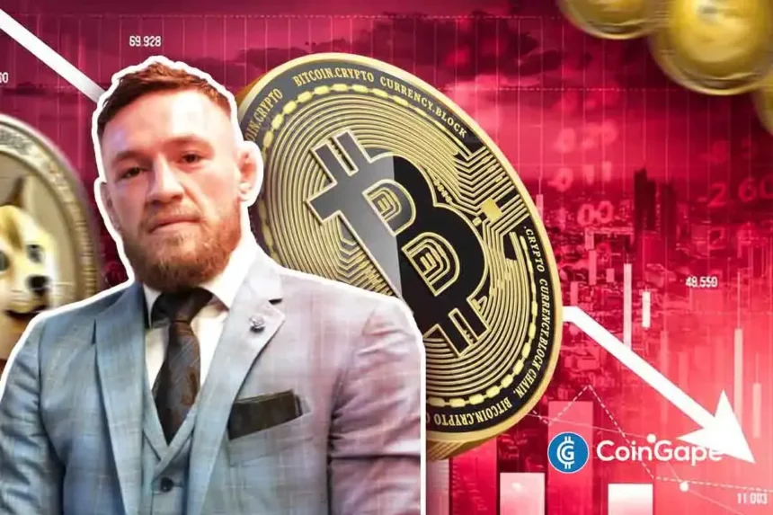Conor McGregor Meme Coin Flops After Launch: Why Celebrity Cryptos Are Failing?