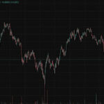Dogecoin Primed For A Surge? Analysts Highlight Key Breakout Signs