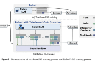 ReTool: A Tool-Augmented Reinforcement Learning Framework for Optimizing LLM Reasoning with Computational Tools