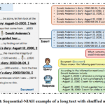Sequential-NIAH: A Benchmark for Evaluating LLMs in Extracting Sequential Information from Long Texts