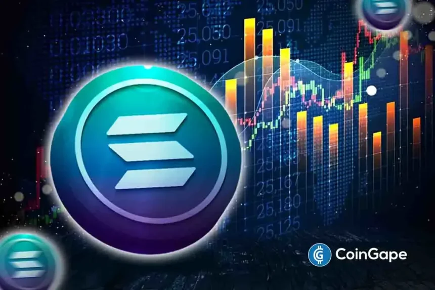 Solana Price Pattern Points to a 65% Surge as Key Metric Beats Ethereum by Far