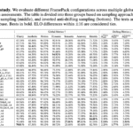 Stanford Researchers Propose FramePack: A Compression-based AI Framework to Tackle Drifting and Forgetting in Long-Sequence Video Generation Using Efficient Context Management and Sampling