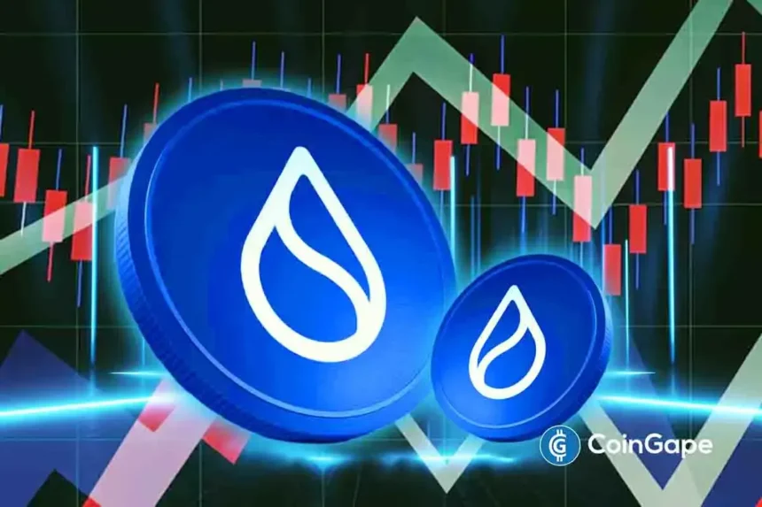SUI Price Eyes Rally To $10 As Falling Wedge Pattern Forms