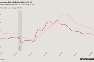 The Fed needs labor to break to cut rates more aggressively