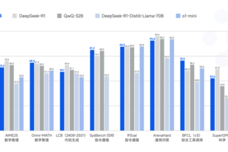 THUDM Releases GLM 4: A 32B Parameter Model Competing Head-to-Head with GPT-4o and DeepSeek-V3