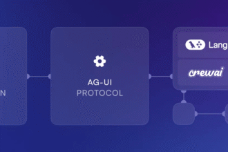 AG-UI (Agent-User Interaction Protocol): An Open, Lightweight, Event-based Protocol that Standardizes How AI Agents Connect to Front-End Applications