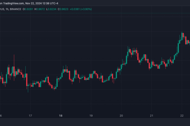 Cardano Hits 2-Year High Of $0.97, Analyst Bullish On $1 Target For The Weekend