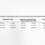 Eating an Anti-Inflammatory Diet for Lupus 