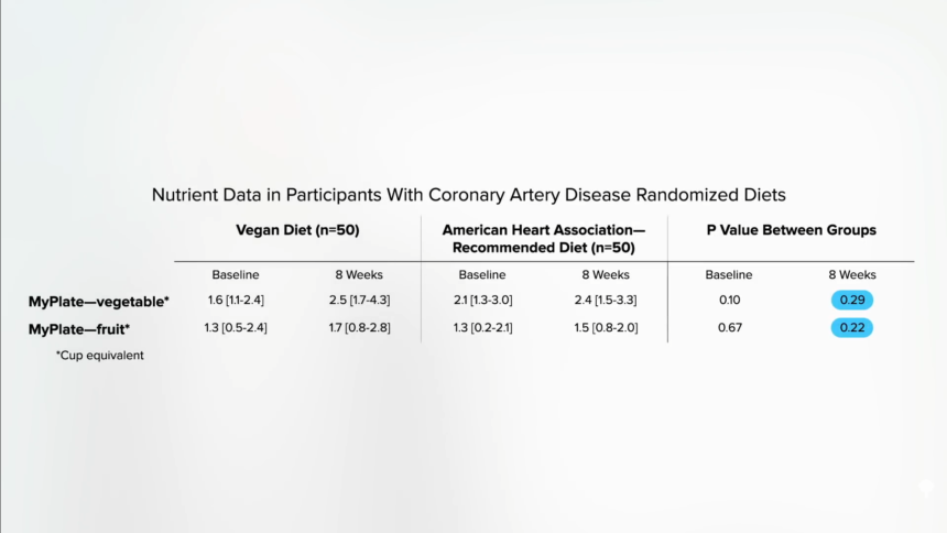 Eating an Anti-Inflammatory Diet for Lupus 