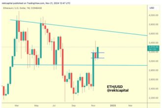 Ethereum Attempts Key Breakout: Analysts Set Next Target As ETH Reclaims $3,200