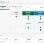 Frontier Airlines Baggage Fees: How They Work (& How to Save)