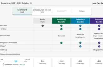 Frontier Airlines Baggage Fees: How They Work (& How to Save)