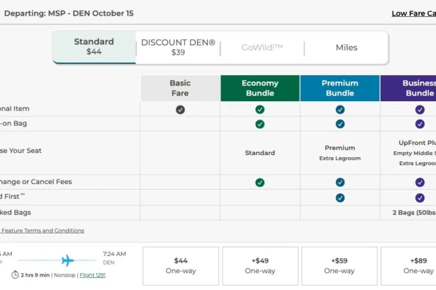 Frontier Airlines Baggage Fees: How They Work (& How to Save)