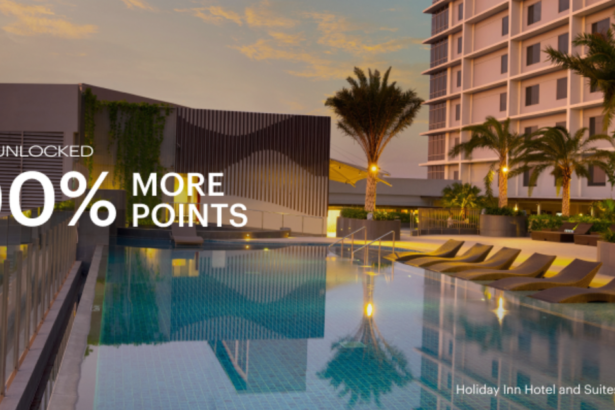 IHG Buy Points Cyber Sale + Increased Limit Until December 13, 2024