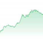 Is $10 Within Reach For Cardano? Whale Moves Signal Big Rally Ahead