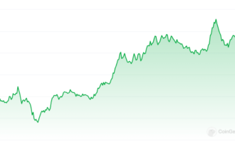 Is $10 Within Reach For Cardano? Whale Moves Signal Big Rally Ahead