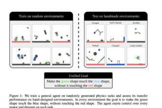 Kinetix: An Open-Ended Universe of Physics-based Tasks for Reinforcement Learning