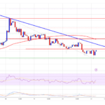 Litecoin (LTC) at a Crossroads: Can It Rebound and Rally?