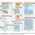 LLaMA-Mesh: A Novel AI Approach that Unifies 3D Mesh Generation with Large Language Models by Representing Meshes as Plain Text