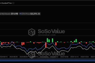 Spot Ethereum ETFs End 6-Day Drought With $90 Million Inflow — Will Ether Price Respond?